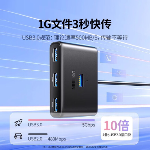 绿联（UGREEN）UGREEN绿联USB3.0扩展器集分线器插头多口HUB1分4 升级外观-0.5米(15696)