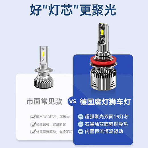 魔灯狮适用东风标致5008汽车led大灯改装远近一体远光灯近光灯led车灯1 标致5008 16-19款【近光】2支装