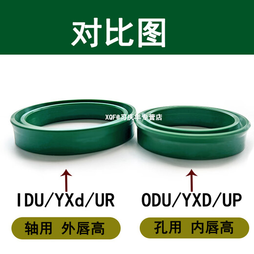 博雷奇进口IDU聚氨酯轴用油缸密封圈内径8-50mm 22 25 28 30 32YXd油封 IDU12188（5个）进口墨绿色