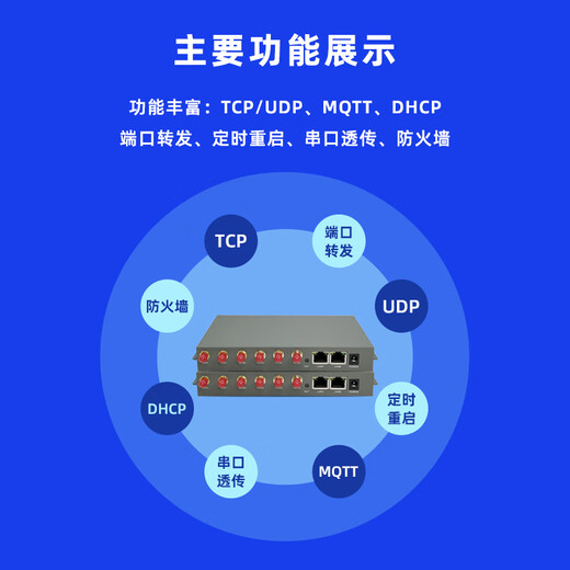 ZLWL Zhilian 8 puertos de red 1 puerto óptico Enrutador de grado industrial 4G5G Red completa Módulo de tarjeta de red privada WiFi inalámbrico Gigabit 1 canal RS232/485 Operación y mantenimiento remotos Monitoreo de seguridad 4G (excluyendo WiFi)