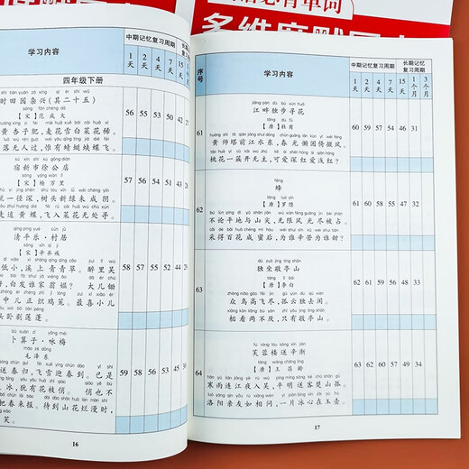 小学必背古诗词186首背诵打卡计划英语单词654例快速记忆法小学必背文言文古诗文129首背诵75首1-6年级艾宾浩 单本黄面12971篇古诗词 小学通用