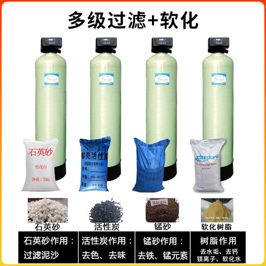 FRP-Filter Can Quarzsandfilter Can Harzfilter Can Activated Carbon Filter Can Multi-Media-Filter Can 844 Modell: (210*1127)