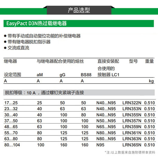 Schneider thermal relay LRN359N thermal overload protector adapts to LC1N65A-95A AC contactor LRN322N 17-25A with LC1N40-95