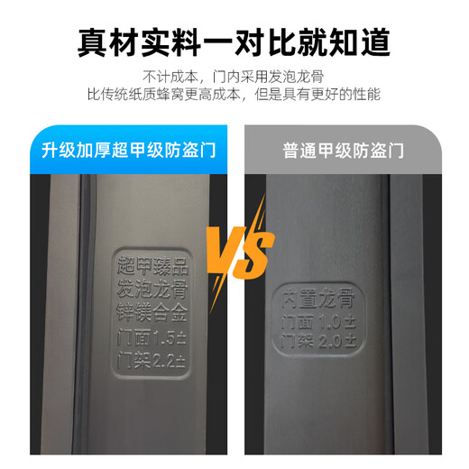 
Yu'an Dun Anti-theft Door Class A Entry Door Household Security Door Mother Door Silent Entering Door Villa Door Foaming Fill Customized Luxury Mechanical Lock Single Door 2050*1050