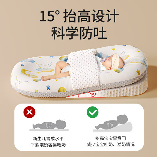 Lit de carreaux de lit de lit à lit mi-bornes, amadoure pour dormir, empêchez le saut et les seins craches uterus bionic lit de sécurité de la sécurité outil de sécurité [lit en forme d'aile + pad anti-pulvérisation]