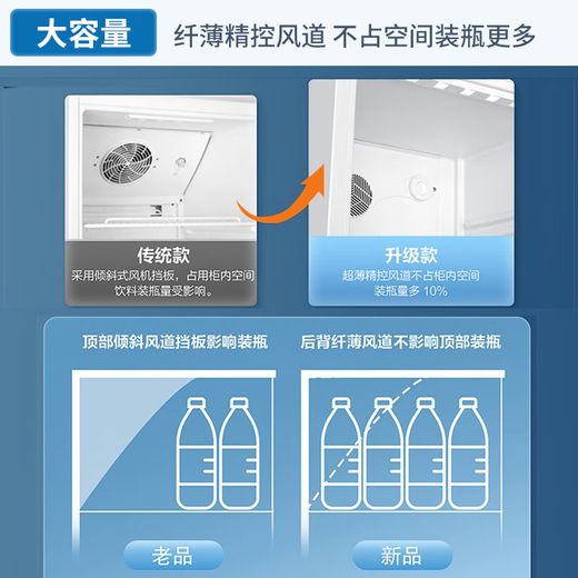 海尔展示柜风冷无霜一级节能冷藏保鲜柜展示柜饮料冰柜冷藏柜商用展示柜透明玻璃门冰箱超市便利店啤酒 678升【339J两台组合】约装406瓶 339L