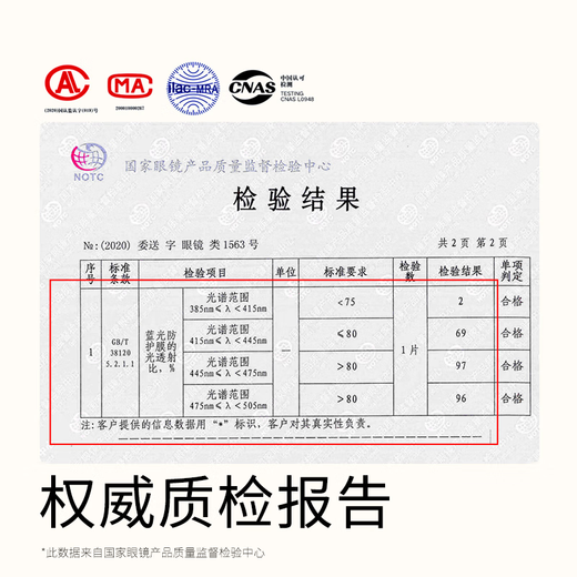 普莱斯（pulais）高度近视眼镜超薄男纯钛可配变色防蓝光防辐射小脸素颜神器795 镜框+1.740万新防蓝光镜片