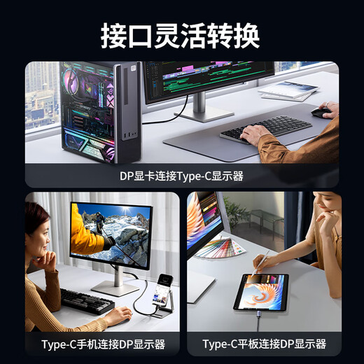 Greenlink DP1.4 auf Typ-C Zweiwege-Übertragungskabel, Thunderbolt 4/5-Adapter, 8K60/4K240Hz-Konverter, geeignet für MacBook Air, Laptop, Mobiltelefon, 1,5 m