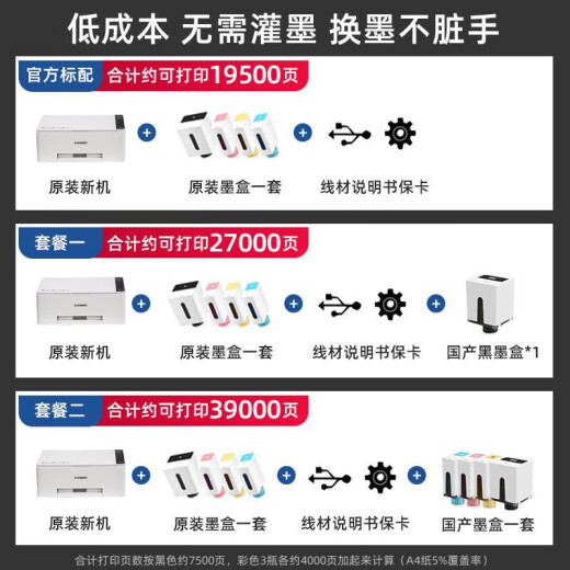 华为 PixLab V1彩色打印机复印扫描无线多功能一体机墨仓式家用微信 PixLab V1(打印复印扫描+无线) 套餐二(标配+黑彩专用墨盒4瓶)