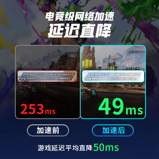 Qiyou Online Treasure 3PRO acceleration box 5G Gigabit Ultimate Edition PS5/PS4/Switch/XSX/SteamDeck console game Diablo 4/Remnant 2 Zelda/cod network accelerator