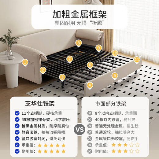 Chivas (CHEERS) fabric sofa bed integrated dual-purpose living room 2025 new small apartment straight row Chivas Regal 6305 white double