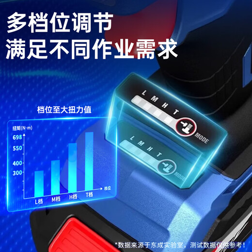 东成电动扳手 DCPB698大扭力锂电冲击板子20v充电汽修电风炮工具 DCPB698【6.0Ah单电】+套筒