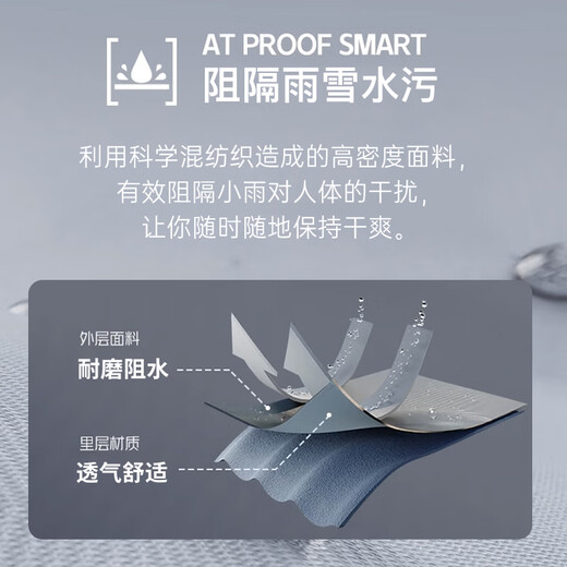 Talented Men's Jacket Stand Collar Casual 25 Spring New Arrival Lightly Waterproof Water Resistant Versatile Top