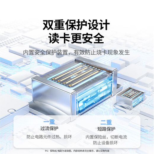 Green Connect Card Reader Camera SD Card TF Multifunktion USB3.0 Hochgeschwindigkeit interner Speicherkarten-Computer-USB-Festplatte für Apple 16 Huawei Mate70ccd Verbindung OTG Mobiltelefon externe USB30 Dual Card Reading Aluminium Shell Security Protection Card HD Bildausgabe Ausgabe