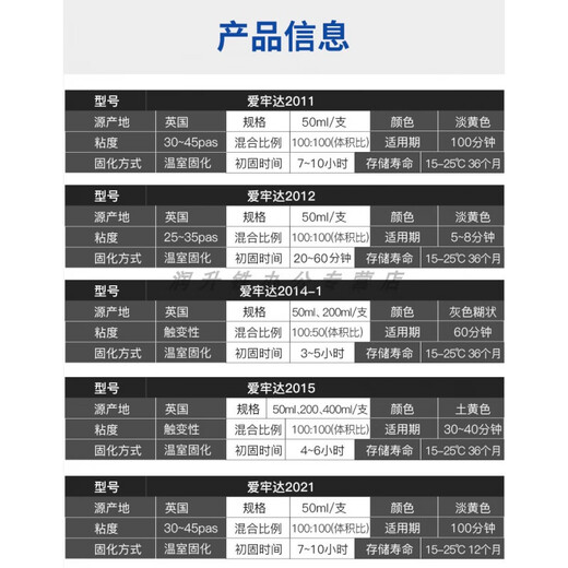爱牢达ab胶瑞士Araldite 2011/2012/2015/2014-2/2014-1胶水50m 爱牢达2019/4859  380ml
