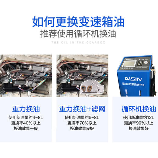 Aisin automatic transmission oil manual gearbox oil reducer oil Aisin 6 suitable for 5AT/6AT/6 speed 4L gravity installation transmission oil + filter element replacement KTAAZ-5009 Mazda 6/Mazda 3/Mazda 2