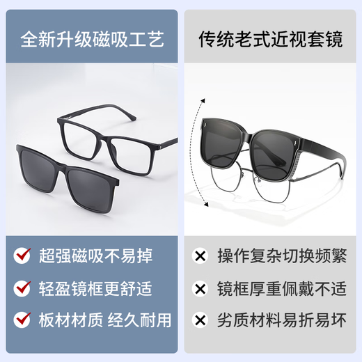 
Jiusen frame men's full frame magnetic suction mirror polarized sunglasses driving fishing special sunglasses myopia glasses 12185 Jiusen 12185 matte black C2