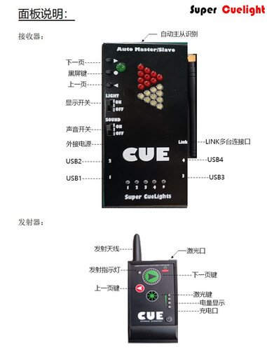PowerPointCue page turner PPT long-distance anti-interference conference speech special CUELIGHTS remote control handle