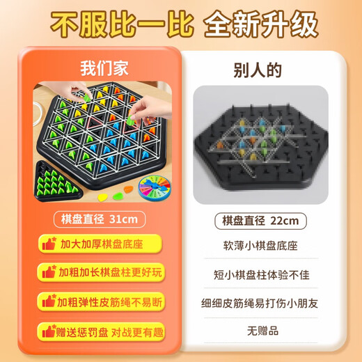 Yiad allemand Quality Toys Child's's's's Child's Child of Parent-Child Interactive Triangle Chess Rubber Band Flag Tabletop Game Two-Person Toys Toys Chaîne Triangular Chess + Face Change Magic Cube