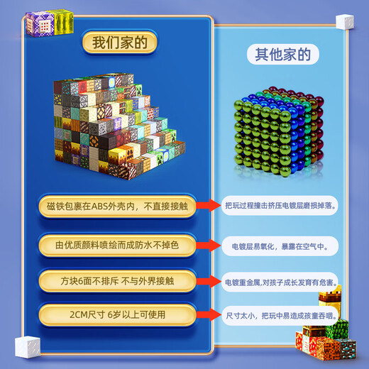 Babibu Magnetic Cubes 178 Large Particles My Building Block World Educational Magnetic Toy Building 3-6 Years Old Birthday Gift