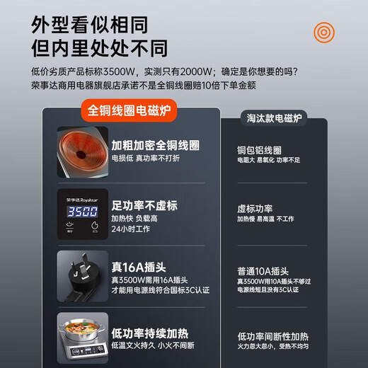 RoyalStar Commercial Induction Cuiseur 3500W Hôtel Canteen High-Power Single Stove Pot chaud plat Hot à induction Cuiseur Concave Electric Pove avec wok Set 5000W sans pot Concave 3500W Modèle de bouton en acier inoxydable Modèle de cuivre complet