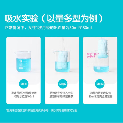 OB卫生棉条姨妈棉棒日用夜用游泳适用卫生巾内置式姨妈卫生巾月经 量多型16支*3盒