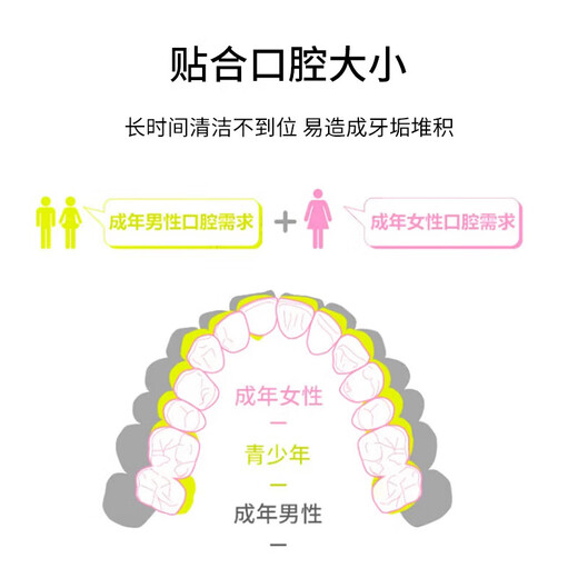 Tepe Sweden imported interesting color slim medium-bristle toothbrush for adults with small head and tapered brush head to remove tooth stains for men and women - Deep Sea Blue