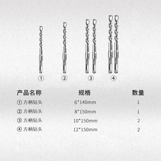 
Dongcheng Electric hammer and electric pick dual-purpose high-power safe clutch concrete drill industrial-grade high-power multi-function electric hammer DZC1050-26 Single use 1050W safe clutch