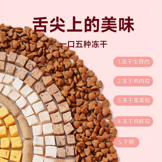 Kairis cat food for 1-12 months, freeze-dried kitten special milk cake to gain weight, hair, gills, and gastrointestinal care. Cat staple food. 1 Jin Jin is equal to 0.5 kg (trial package). Nutritionally balanced - fish oil and goat milk kitten food.