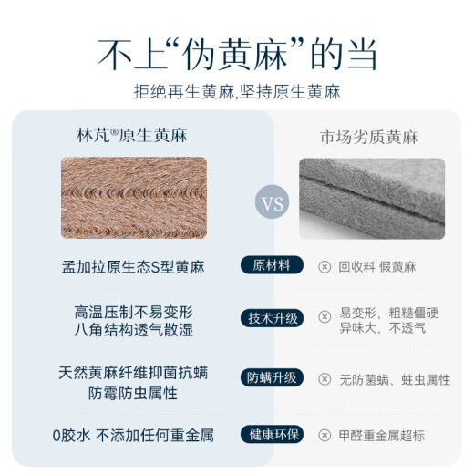 
Lin Pengjia Pin Lin Peng Yunsu Spring Mattress Simmons Natural Latex Ridge Protection Waist Protection Jute Coconut Brown Hard Cushion 1.8x2m F Sales Star Moderately Hard Support Ridge 22cm 1350mm*2000mm
