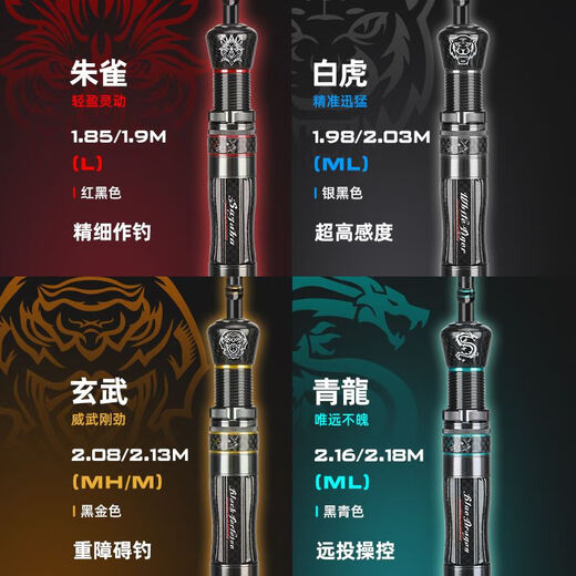 Hasdalua rod four major beasts, four-section portable fast adjustment dual-tone, black rod, ultra-long-range throw fishing rod, fishing rod 2.18m, Qinglong four-section straight handle ML[S724ML]