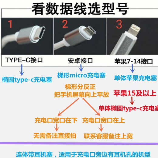 Ye Yu is suitable for three-dimensional double-layer butterfly exquisite diamond mobile phone dust-proof plug charging port plug to prevent dust Apple Huawei type-c double-layer colorful butterfly Apple 7-14 anti-lost rope