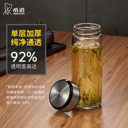 希诺单层玻璃杯男士 高硼硅玻璃水杯大容量耐高温加厚喝茶的杯子6 [纯色盖]XN6196-本色-530ML