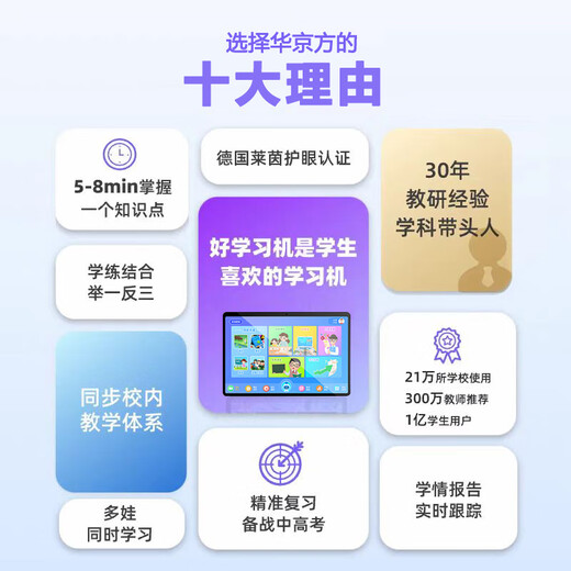 Ji Xingbao Learning Machine Good Student Tablet Primary School to High School Curriculum Textbook Nine Textbooks Synchronized Tutoring Early Education Machine 12-inch Point Reading Paper Eye Protection Screen All Subjects All Ages Free 128G丨Ten New Textbooks Synchronized丨Parent Control丨Paper Screen Eye Protection