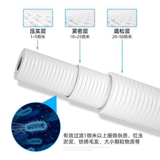 海尔净水器滤芯HRO5010/5012A/5011/5015/5016通用全套五级过滤芯 前三级A (买两套送两支PP棉)