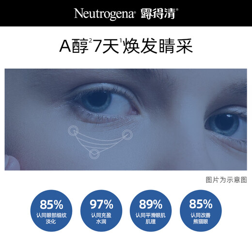 Neutrogena Vitiligo Eye Cream Anti-Wrinkle Repair and Fade Fine Lines Skin Care Gift - Effective until October 25