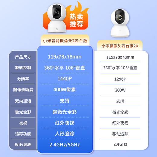 小米摄像头2云台版家用室内母婴看护摄像机手机远程监控器360度无死角带夜视全景400万高清无线摄像头 小米摄像头2+256G内存卡+挂墙配件+延长线