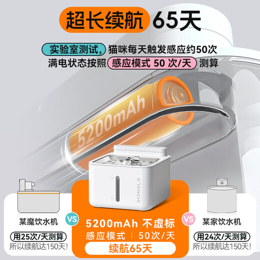 Little orange cat water dispenser without pluggable wireless sterilization pet water dispenser automatic circulation flowing water large capacity 5200