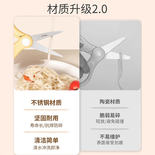 Bayco Kitchen Scissor