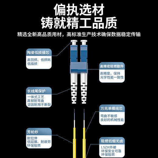 
Value meter Fiber jumper Telecommunications grade LC-LC single-mode dual-core Low smoke halogen-free environmentally friendly fiber cable Home fiber cable Transceiver tail fiber 25 meters ZLG1-LCLC25