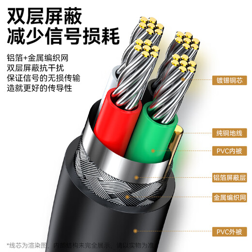 Shengwei USB2.0 Câble d'extension mâle à femelle Câble de transmission de données à haute vitesse