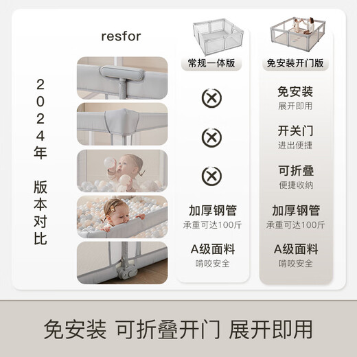 RESFOR Folding No Installation Baby Game Fence Baby Floor Climbing Pad Guardrail Indoor Children's Fence Home Use Blu Gray丨No Installation Version (180X200) Second Expand丨Second Storage