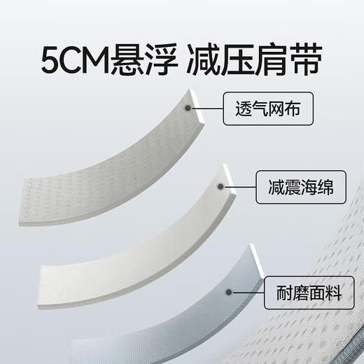 VALDERA瓦德拉妈咪包多功能母婴外出轻便包可变婴儿床大容量双肩妈妈包 安伯灰【床包一体】