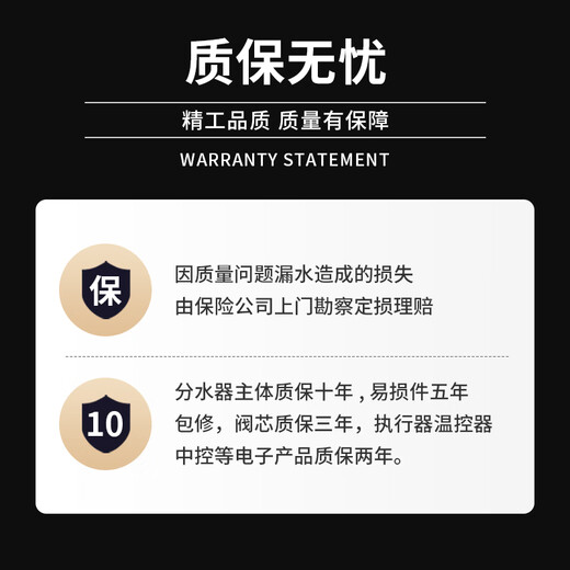 Nanxian Intelligent Constant Temperature Floor Heating Water Distributor Full Copper Water Distributor Temperature Control Wired Wireless System - Connected to Mijia APP Wireless M201R Room 5-way