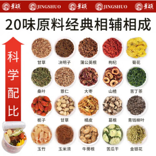 青钱柳玉米须桑叶茶降罗布麻三绛茶血压血糖血脂 划算装【共5盒】