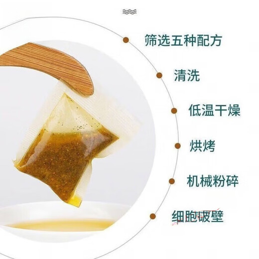 内廷上用原料 桑菊清糖茶150克菊花决明子桑叶青钱柳叶玉米须橘皮山楂栀子夏季养生茶 2袋60包实惠装