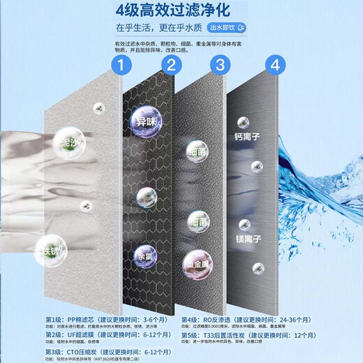 芯园适配沁净水器滤芯全套4级KRT3890/3820/3800/2800纯水机RO滤芯 两年套装9支KRT2800/3800/3890