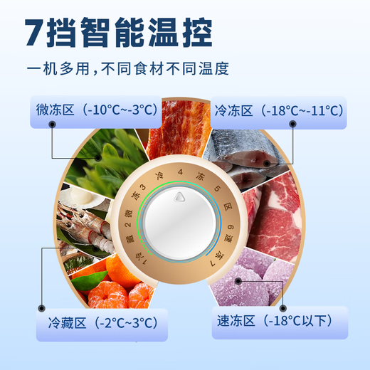 
Bingerma freezer commercial large capacity refrigerator refrigerator display cabinet ice cream cabinet supermarket ordering cabinet fresh and freezing dual-purpose transparent glass horizontal island cabinet household beverage skewers 1.4 meters [ping island] 1389*638*840