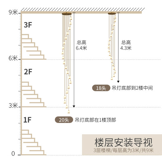 经典茗家照明 【步步高升】新中式楼梯间长吊灯复式楼中楼全铜中国风楼梯灯 A款20头暖光/直径60+高679