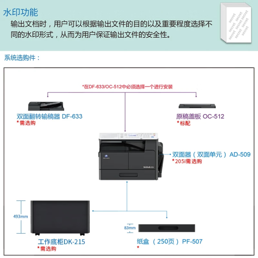 柯尼卡美能达205i 215i 225i 6180en a3打印机复印机A4黑白激光多功能一体机扫描网络办公家用 205i：20页速度,单面打印/网络/复印/扫描